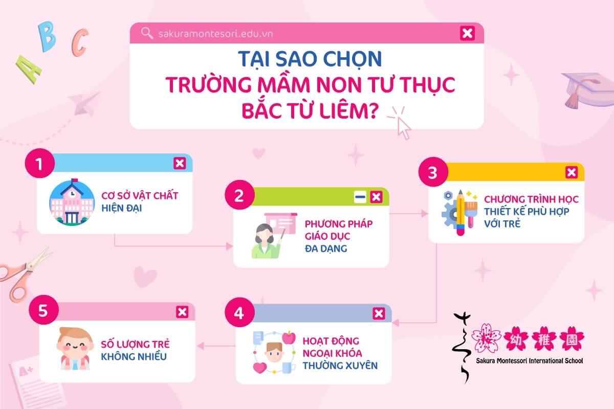 Trường Dubaipalace it com bắn cá, game bài, xổ số, live casino tư thục Bắc Từ Liêm