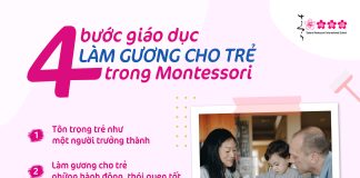 4 bước Dubaiplace link đăng nhập làm gương trong Montessori4 bước Dubaiplace link đăng nhập làm gương trong Montessori
